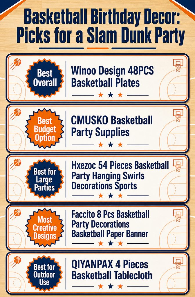 Infographic comparing different basketball birthday decor products and their specifications.